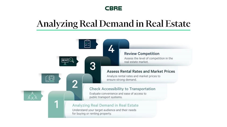 Real Estate Rational 5 Essential Tips for Smart Real Estate Investment in Thailand