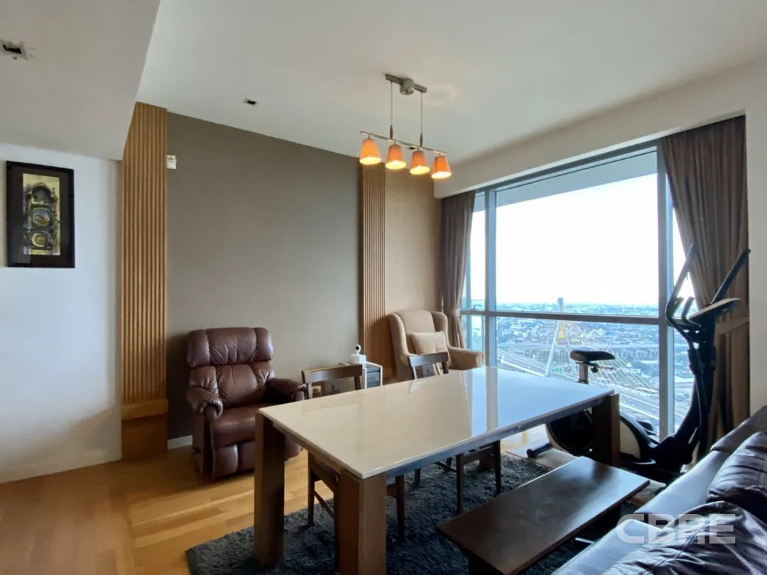 The Pano Riverfront Condo for Sale Rama 3 Bangkok